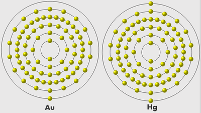 Сравнение атомов ртути и золота
